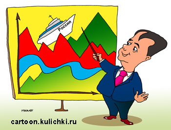 Карикатура к новостям. Медведев делает доклад о перспективах развития страны.