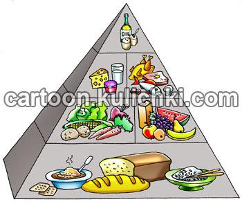 Карикатура о питании. Пирамида питания с преобладанием продуктов с высоким содержанием углеводов.
