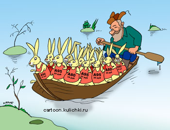 Карикатура о деде Мазае и спасенных зайцах. Дед Мазай на лодке причаливает полной зайцев.