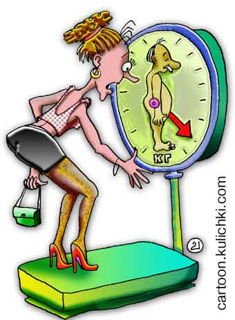 Карикатура о контроле за лишним весом. Девушка на весах. Стрелка падает. Привлекательность зависит от веса.